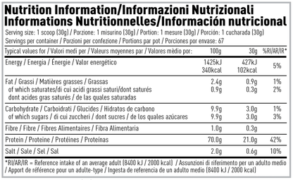 Per4m Whey Advanced Protein