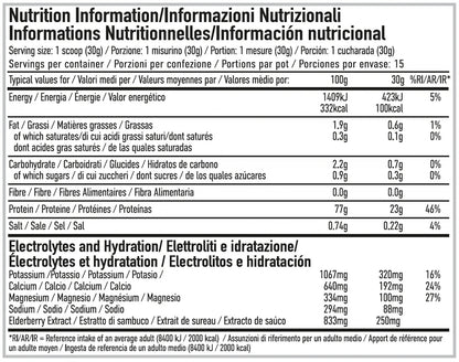 Per4m Whey Hydrate
