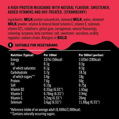 UFIT Protein Shakes, 8 x 500ml, 50g Protein Per Bottle