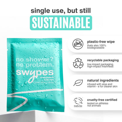 Swypes - Sweat Removing Body Wipes