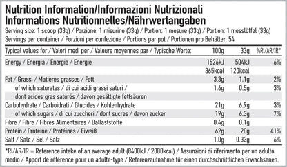 Per4m Advanced Protein