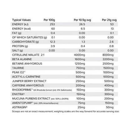 HR Labs Defib V3